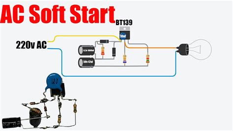 how to test power module soft start|soft start parameters.